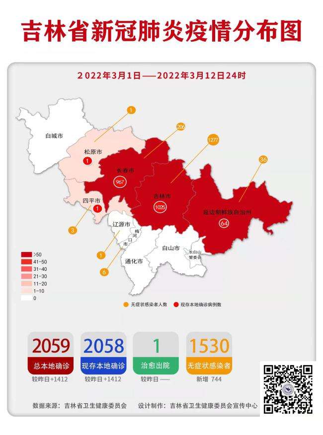 2022吉林疫情的源头是什么吉林疫情最新情况为什么这么严重