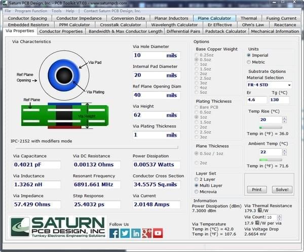 Saturn PCB Toolkit(pcb)