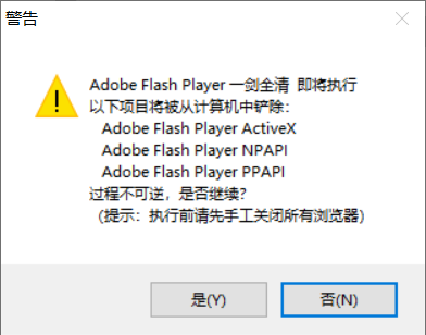 Adobe Flash Playerһȫ