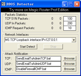 SYN(DDOS Detector)
