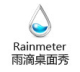 (Rainmeter)