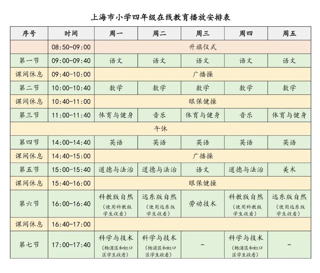 对于还不知道课程表安排的用户来说是不小的麻烦,为了帮助学生家长