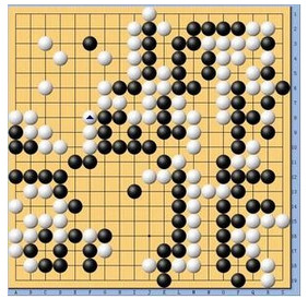 AlphaGoʲô