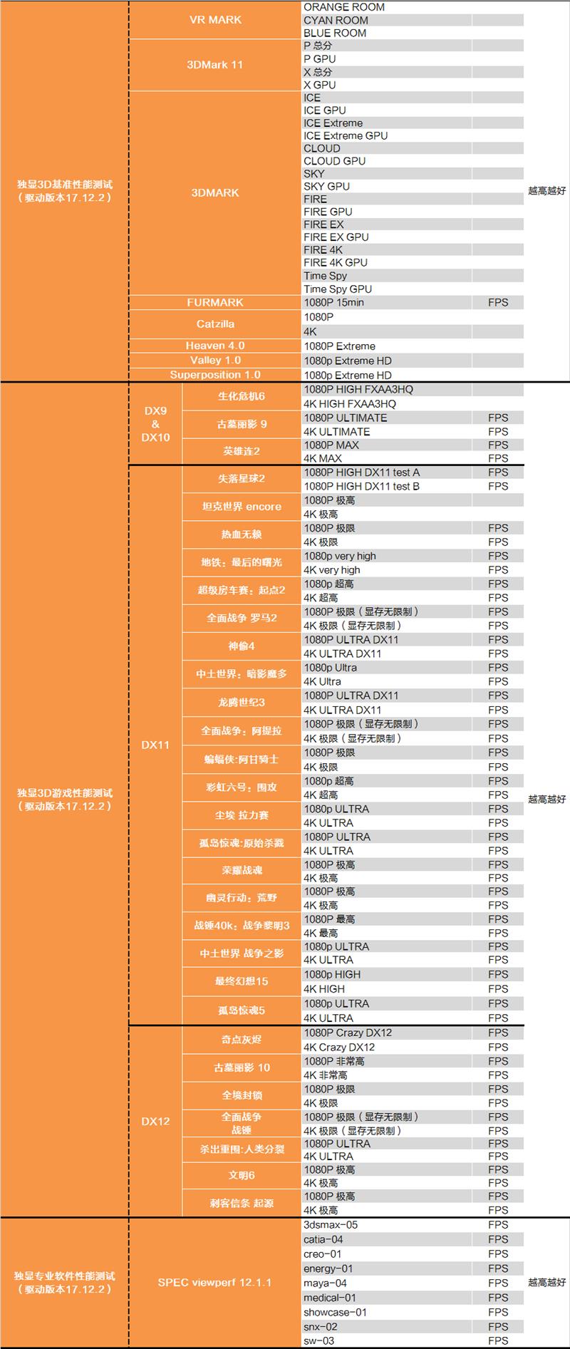 ˺ࣺAMD 162950XȲ