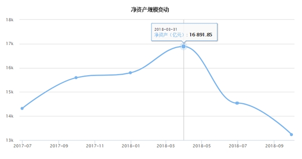 3ȹģ1300 轵20%