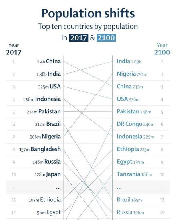 2024年西班牙有多少人口_西班牙有多少人口2021_西班牙有多少人口-天天短讯(2)