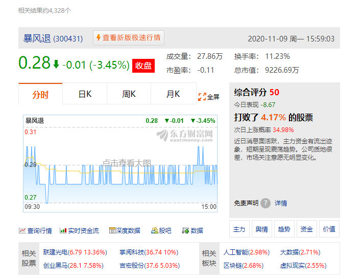 缯Ȼ10ժô£缯ŴA񻰱Ϊĭ