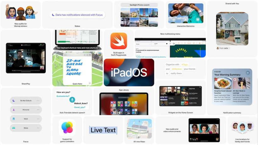 ƻ iOS/iPadOS 15 Beta2ʽ ¹ܽ