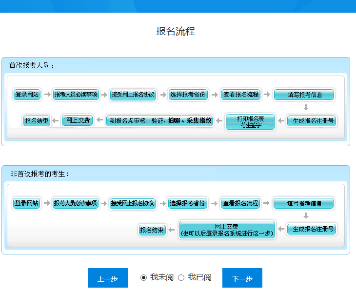 2023初级会计师报考条件_2021初级会计师报考条件_2021年初级会计师报考要求