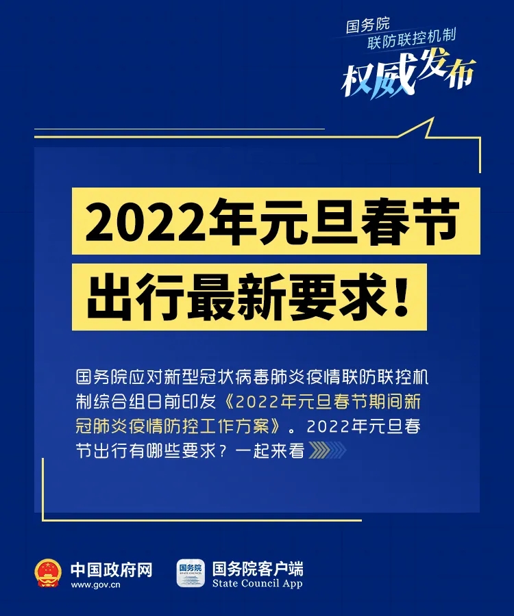 2022귵֪ͨ_2022괺ڷ_2022괺ڻؼҪ