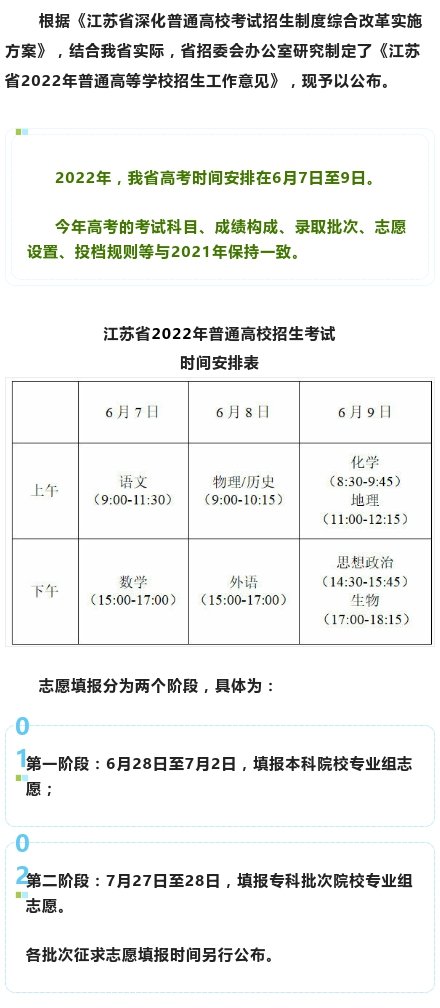 江苏确定2022年高考时间 2022江苏高考6月7日至9日