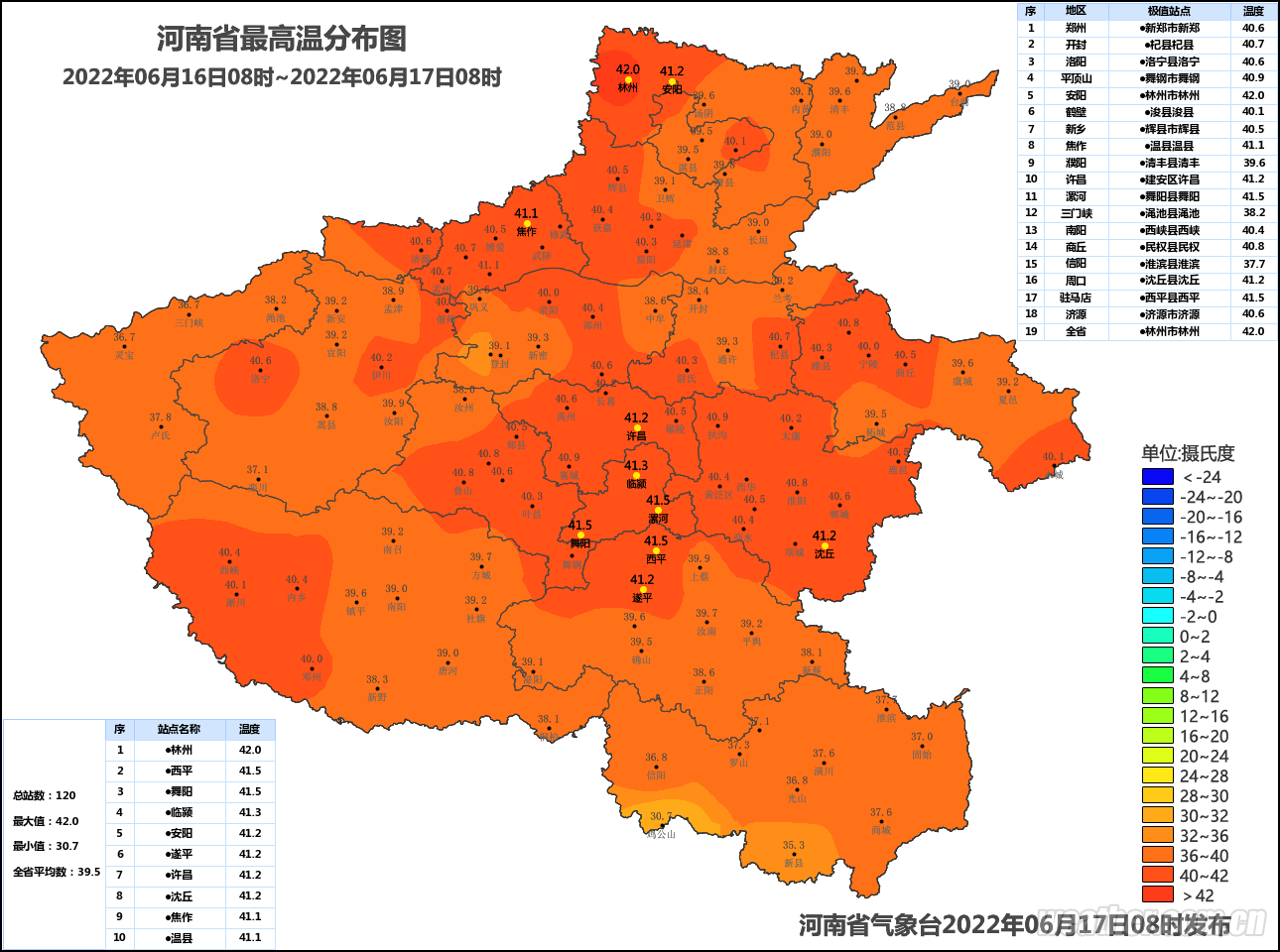 ߵر¶ȴ74.1 ֣վߵر¶64.3