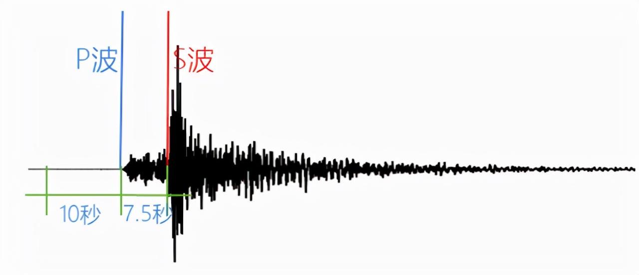 青海发生5.9级地震是怎么回事，关于青海发生5.9级地震的原因的新消息。
