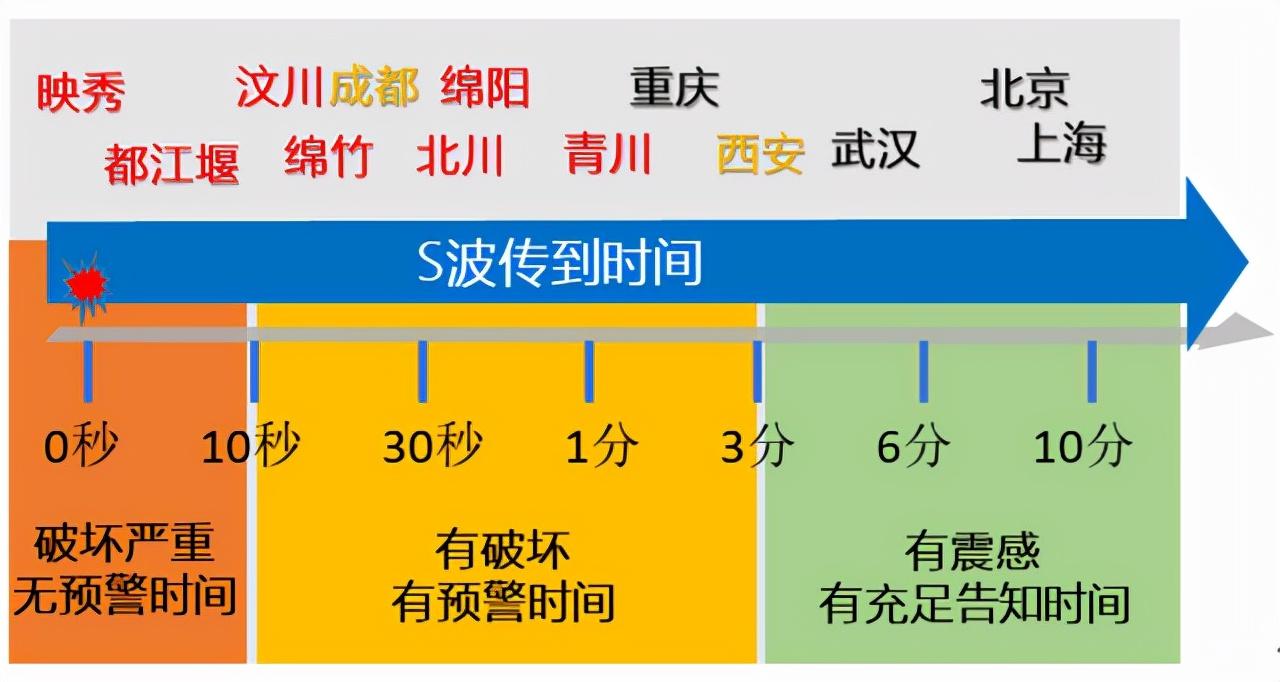 青海发生5.9级地震是怎么回事，关于青海发生5.9级地震的原因的新消息。