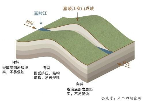 嘉陵江被晒成嘉陵工官方回应是怎么回事关于嘉陵江照片的新消息