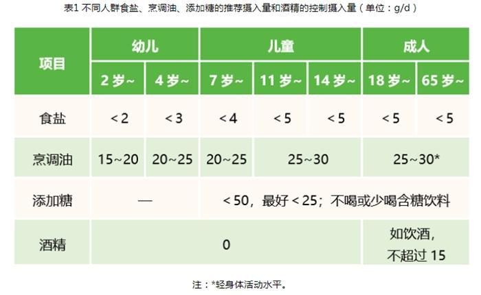 疯狂的预制菜：吃一顿咸一天是怎么回事，关于一缸腌咸菜的新消息。