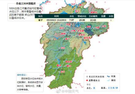 鄱阳湖正式进入极枯水位,鄱阳湖历史最低水位