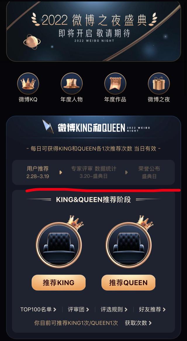 2022΢֮ҹkingqueen˭ 2023΢kingqueen