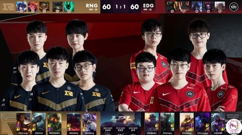 RNGսEDG_LOL-LPLRNGɹRNG 3-2EDGɹܾͦ