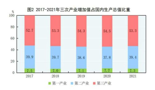 2023볬125Ԫ_ͳƾֹ2023볬125Ԫ