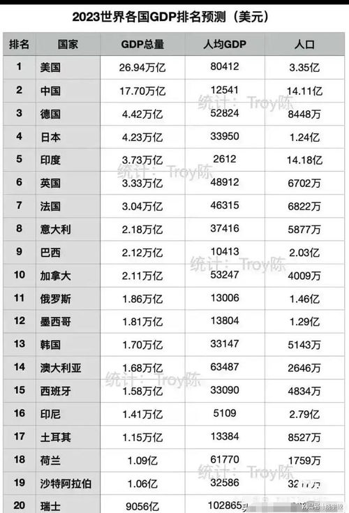 宝鸡经济总量_陕西各市2023年GDP排名:榆林增量超西安、七市负增长(2)