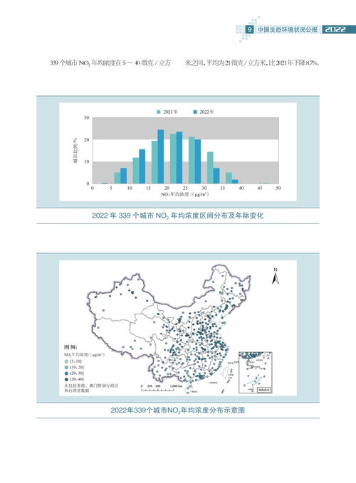 博鱼综合体育生态环境的现状和措施_面对严峻的形势要树立一个怎样的生态文明理念