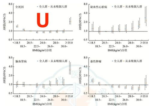 ֮U͹_鷢غϵ60ؽϾ΢֡