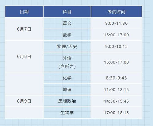 分數高考公布江蘇省線表最新_分數高考公布江蘇省線表格_江蘇省高考分數線2024年公布時間表