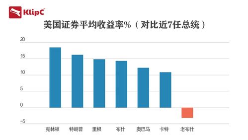 广东黄金价格波动分析与投资策略