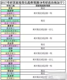 2024年2024遵义市区人口_贵州2024高考12.6万人获得加分,加10分有6.1万人,2026有大变