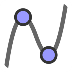 GeoGebra ͼμ