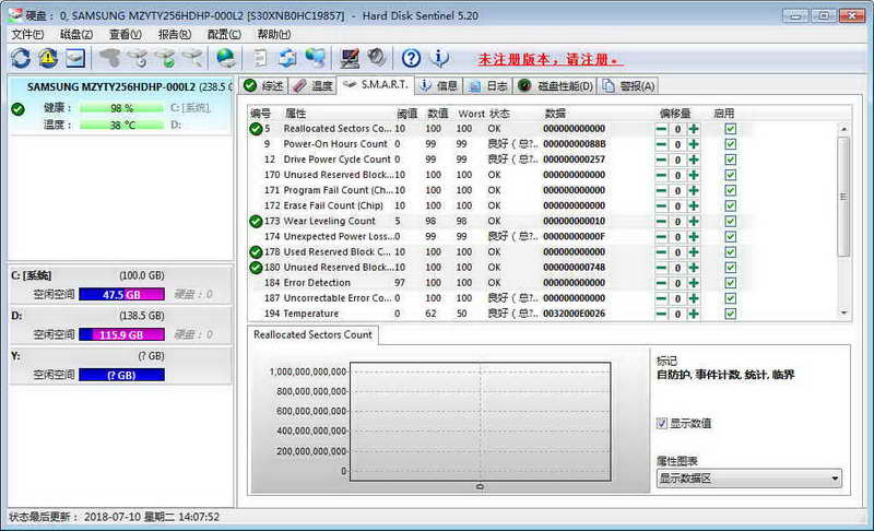 Hard Disk Sentinel(Ӳ̼⹤)