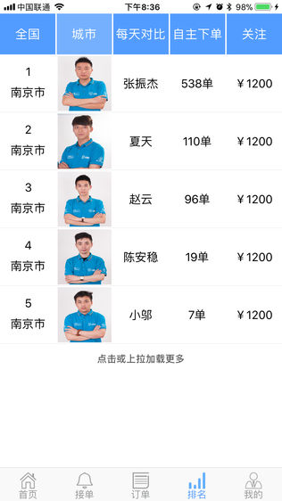 三把起子