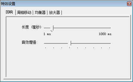 ¼