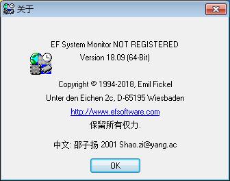 EF System MonitorϵͳԹߣ