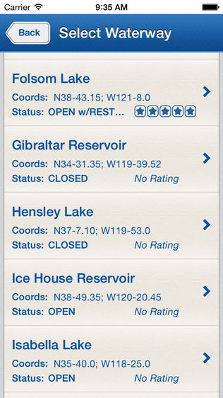 Water Landing Directory