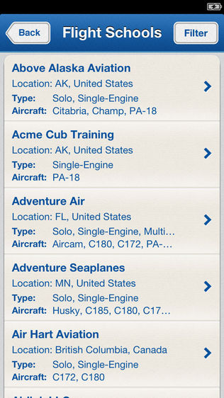 Water Landing Directory