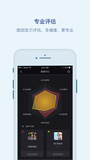 悦跑团—我的悦跑,我的团