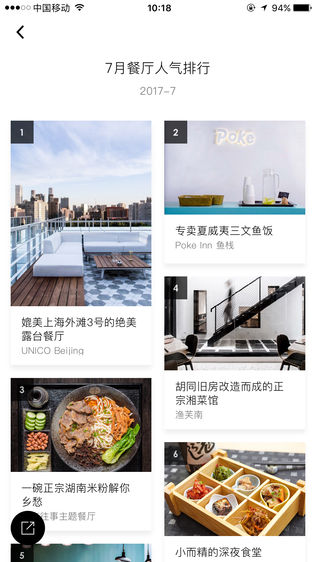 into全球城市生活指南—为精致生活提供出行灵感