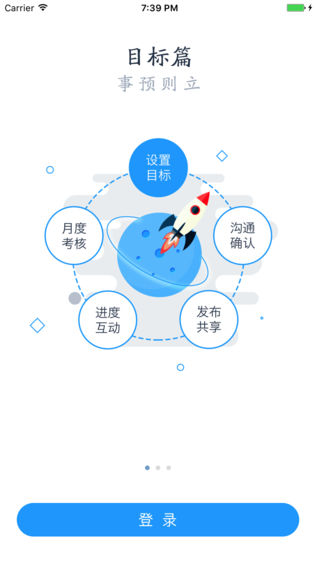 KPI 365