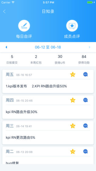 KPI 365