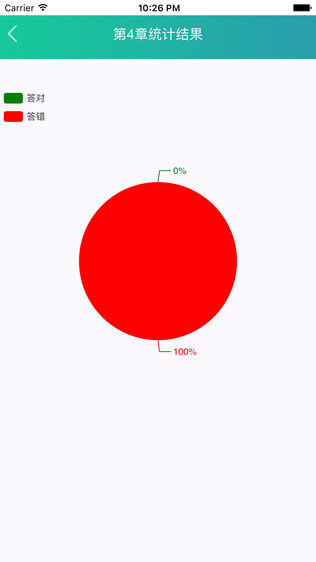 뻤