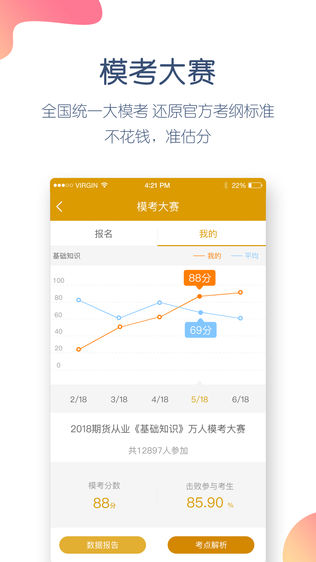 期货从业万题库