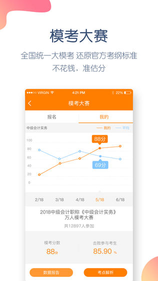 会计职称万题库
