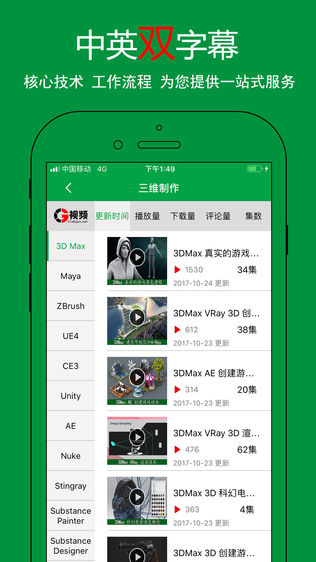 CGƵ