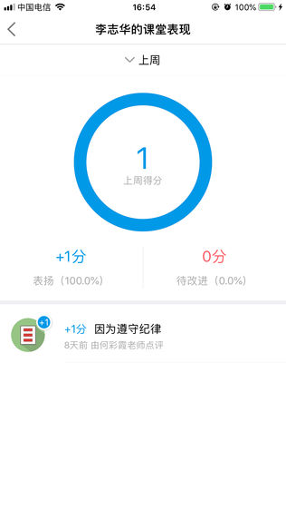 带城家长版