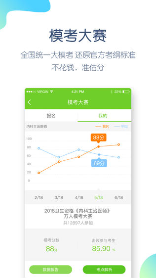 卫生资格万题库
