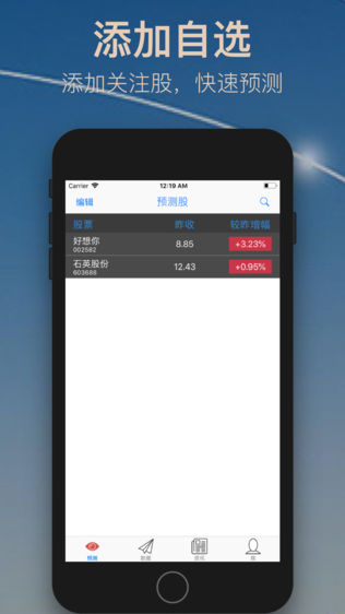 磨谷估值