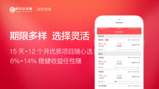 阿尔法金融