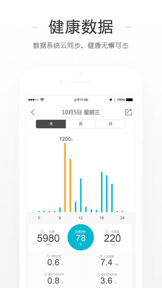 私生活